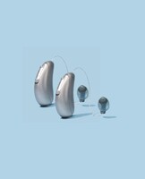 Product Model Spirit 2 